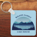 Search for mountain square key rings Family reunion