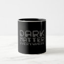 Search for dark humor coffee mugs Unique