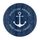 Search for navy chopping boards White