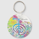 Search for healing round key rings Abstract