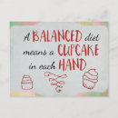 Search for diets postcards Dessert