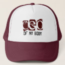 Search for achievment hats Success
