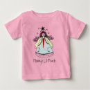 Search for primative Baby