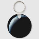 Search for taken rounded key rings Space exploration