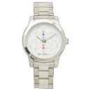 Search for sacred geometry watches Metaphysical
