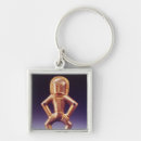 Search for horseman key rings Artefact