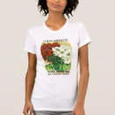 Search for geraniums tshirts Garden