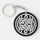 Search for vikings key rings Pagan