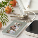 Search for girly decor key rings Script