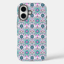Search for retro hibiscus iphone cases Leaves