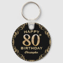 Search for eighty key rings Happy birthday