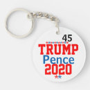 Search for republicans key rings Democrat