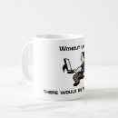 Search for error mugs Funny