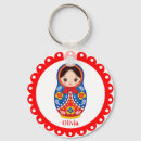 Search for babushka Matrioshka