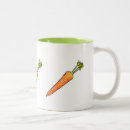 Search for vegetarian mugs Healthy food