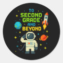 Search for 8bit stickers Controller