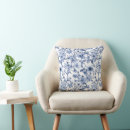 Search for blue toile cushions Roses