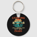 Search for camper trailer key rings Retro