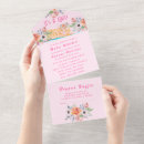 Search for kitten baby girl shower invitations Kitty