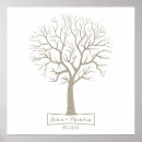 Search for thumbprint tree Grey