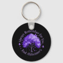 Search for remember key rings Alzheimers
