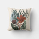 Search for vintage botanical print cushions Leaves