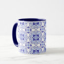 Search for sapphire blue mugs Cobalt
