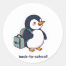 Search for backpacking stickers Cute