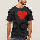 Search for appa tshirts Cat