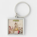 Search for codex key rings Spanish