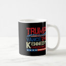 Search for checkmate mugs America
