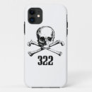 Search for masonic iphone cases Illuminati