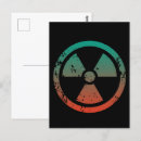Search for radioactive postcards Hazard