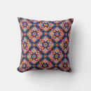 Search for aztec pattern cushions Colourful