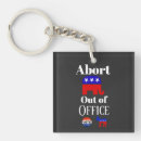 Search for vote gop key rings Election