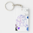 Search for splatters key rings Retro