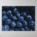 Search for ripe posters Delicious