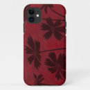 Search for crimson iphone cases Contemporary