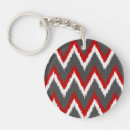 Search for grey chevron key rings Chevrons