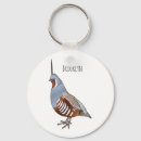 Search for mountain top key rings Canada