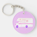 Search for rolling key rings Camper