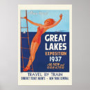 Search for great lakes art Old travel advertising