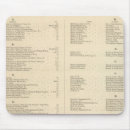 Search for listed mousepads America
