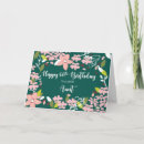 Search for 66 years old birthday cards Happy