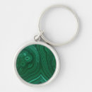 Search for green stone key rings Gemstone