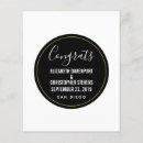 Search for congratulations party invitations Congrats