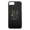Search for vintage frog iphone cases Goblincore
