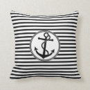 Search for naval home living Maritime