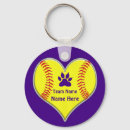 Search for panthers key rings Logo