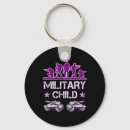 Search for military shirts key rings Take america back